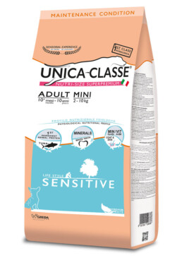 Adult Mini Sensitive